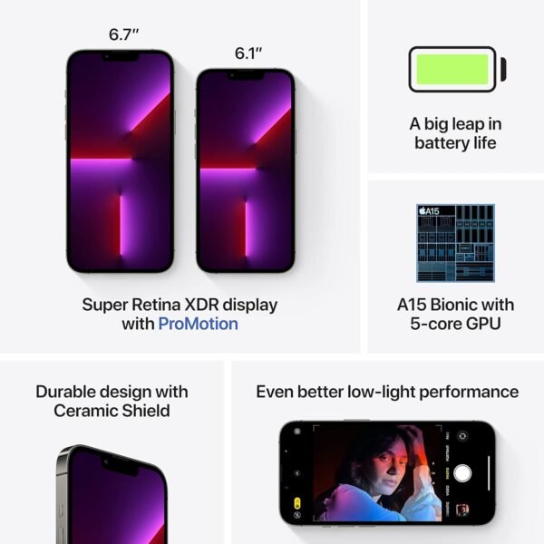 Apple iPhone 13 Pro Max (256GB) - Graphite (Renewed) - Image 5