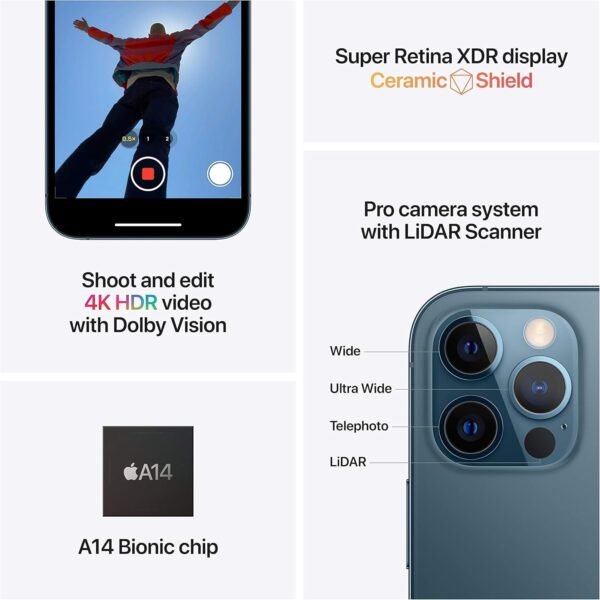 Apple iPhone 12 Pro (128GB) - Graphite (Renewed) - Image 5